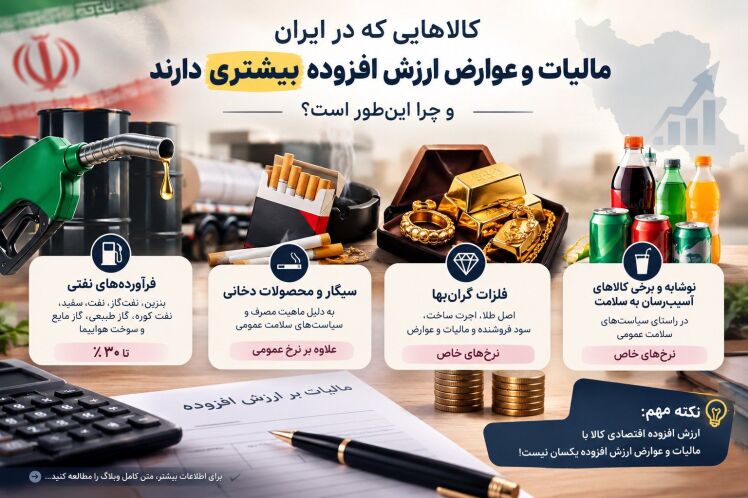 کالاهایی که در ایران مالیات و عوارض ارزش افزوده بیشتری دارند؛ چرا؟