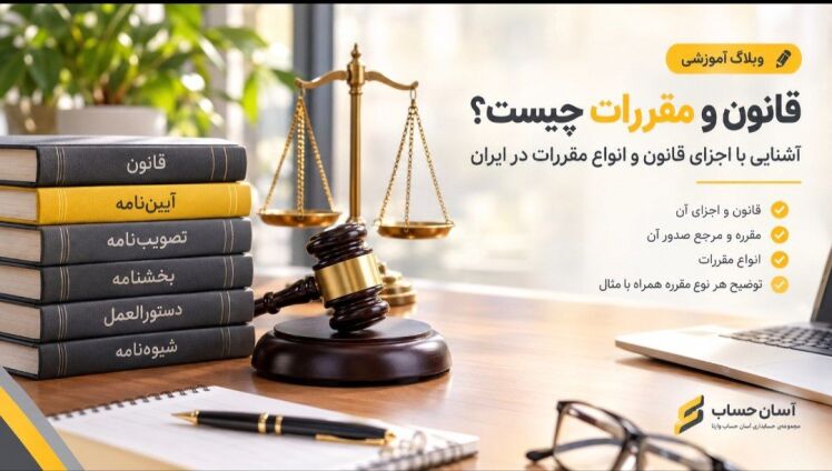 قانون و مقررات چیست؟ آشنایی با اجزای قانون و انواع مقررات در ایران